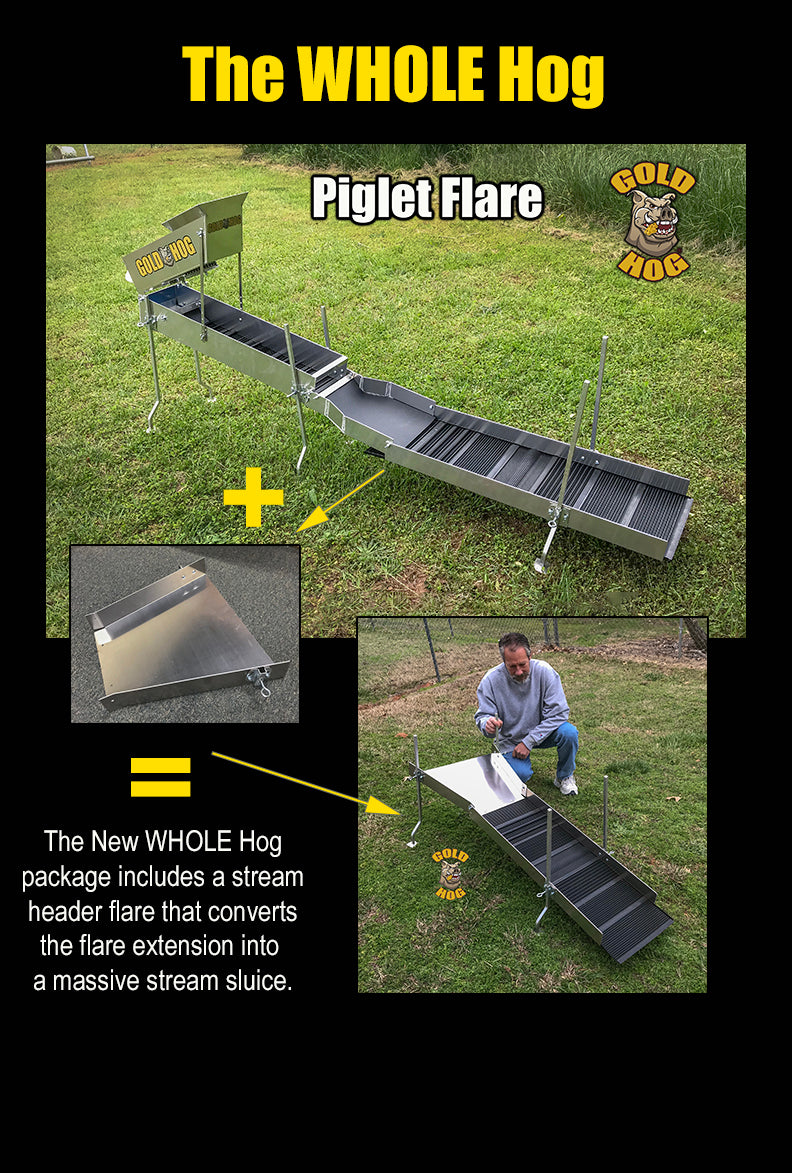 Piglet Mini Highbanker