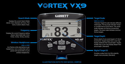 Vortex VX9